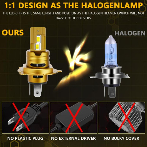 Ampoules de phare LED H4 35 W 3 500 lm 6 500 K (jaune/violet) SH604A1728-09